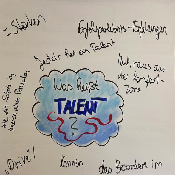 Workshop "Den roten Faden in der Talentförderung spinnen"